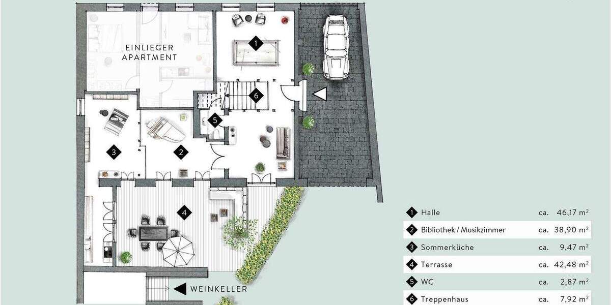 Einfamilienhaus Meerbusch Büderich - 1 Zimmer, 500 m&sup2;, 2.450.000&euro; | Angebot:25683230