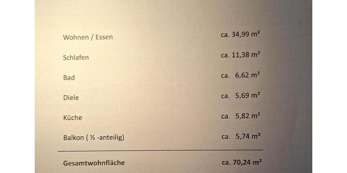 Dachgeschoßwohnung Neuss Furth-Mitte - 2 Zimmer, 70 m&sup2;, 247.000&euro; | Angebot:26165906