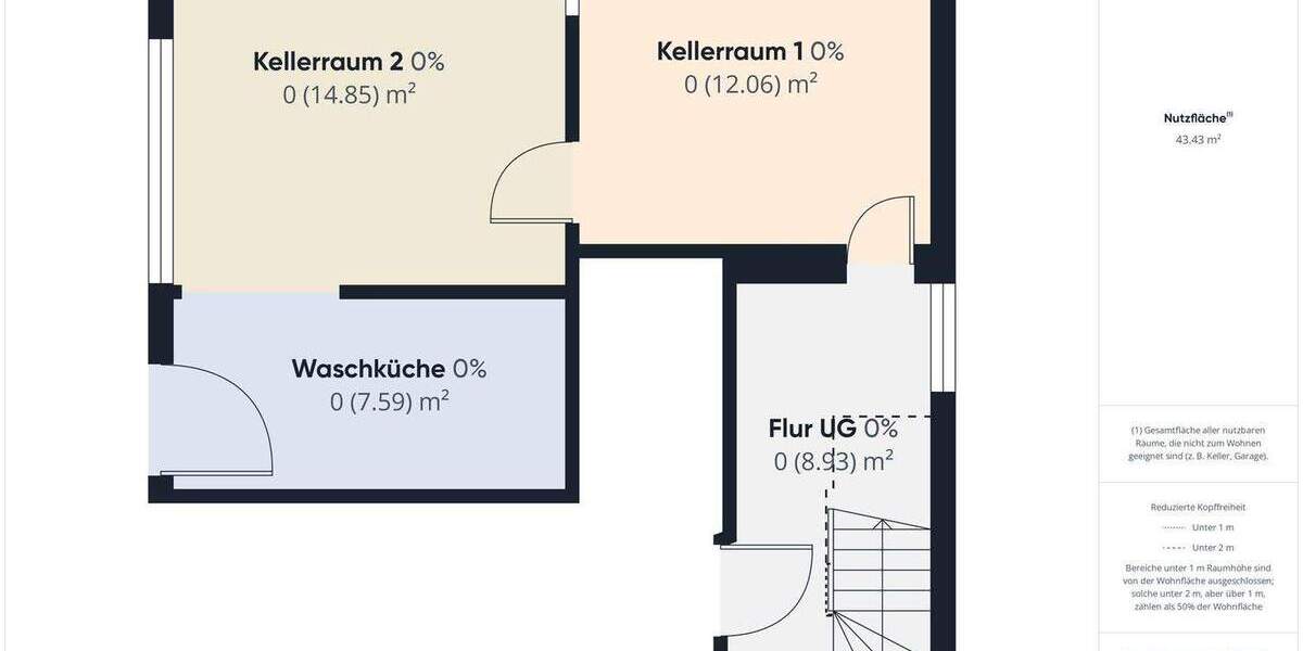 Einfamilienhaus Bergisch Gladbach / Refrath Alt-Refrath - 4 Zimmer, 110 m&sup2;, 420.000&euro; | Angebot:25691291