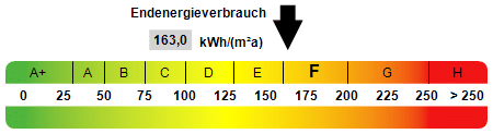 Mehrfamilienhaus, Wohnhaus Wuppertal Barmen - 2 Zimmer, 400 m&sup2;, 470.000&euro; | Angebot:26826289