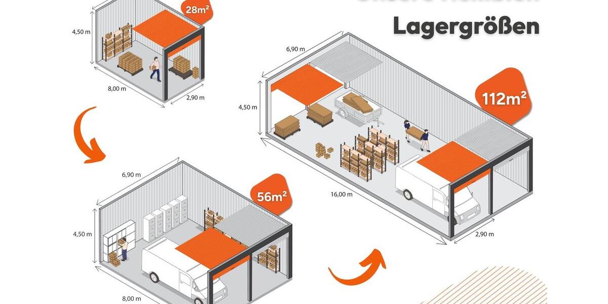 Gewerbeobjekt Hilden - 215&euro; | Angebot:26269419