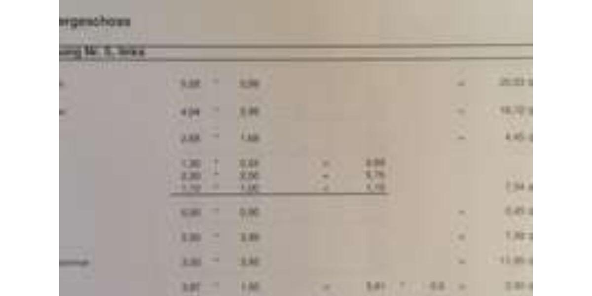 Etagenwohnung Willich - 3 Zimmer, 196.200&euro; | Angebot:21455095