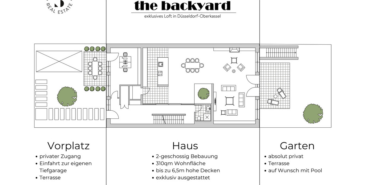 Mehrfamilienhaus, Wohnhaus Düsseldorf Oberkassel - 7 Zimmer, 348 m&sup2;, 4.200.000&euro; | Angebot:25683272