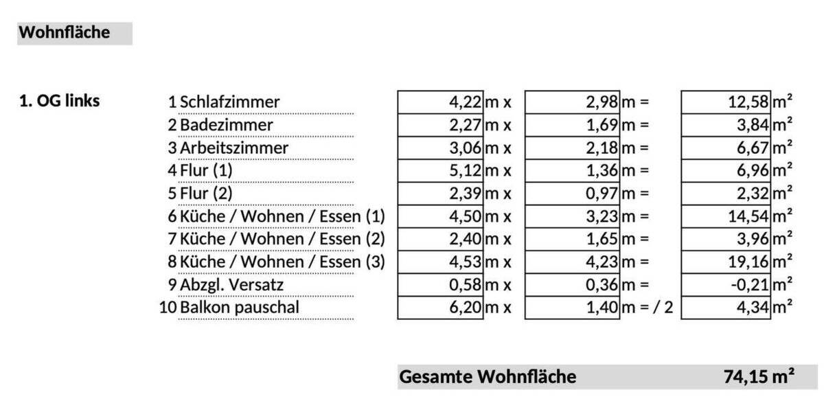 Etagenwohnung Düsseldorf Hubbelrath - 3 Zimmer, 74 m&sup2;, 299.000&euro; | Angebot:26141190