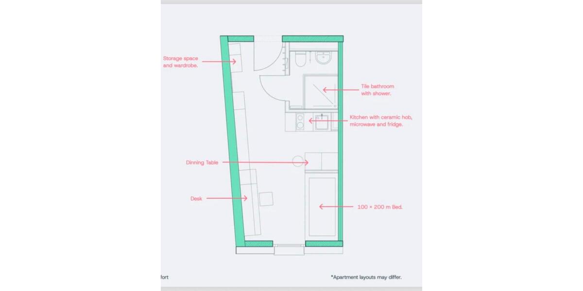 Etagenwohnung Köln Ehrenfeld - 2 Zimmer, 23 m&sup2;, 800&euro; | Angebot:26491212