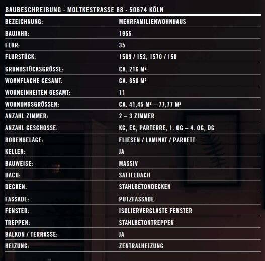 Etagenwohnung Köln Neustadt-Nord - 2 Zimmer, 399.000&euro; | Angebot:25729908