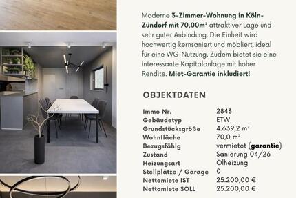 Wohnung Köln Porz - 3 Zimmer, 70 m&sup2;, 385.000&euro; | Angebot:26238335