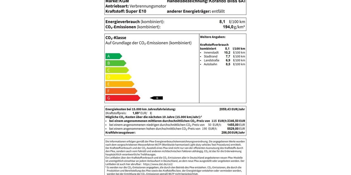 KGM Korando Bliss 2WD Automatik+Navi+Kamera+Sitzhzg.+ 14.696 km 24.999 &euro; Meerbusch 40667