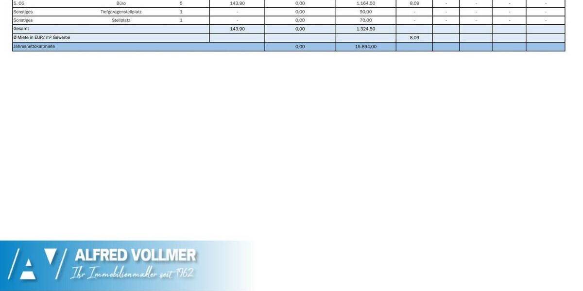 Gewerbeobjekt Wuppertal Elberfeld - 150.000&euro; | Angebot:26291953