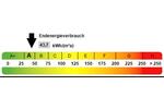 Mehrfamilienhaus, Wohnhaus Wermelskirchen - 12 Zimmer, 450 m&sup2;, 769.000&euro; | Angebot:26227530