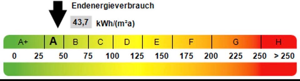 Mehrfamilienhaus, Wohnhaus Wermelskirchen - 12 Zimmer, 450 m&sup2;, 785.000&euro; | Angebot:26227530