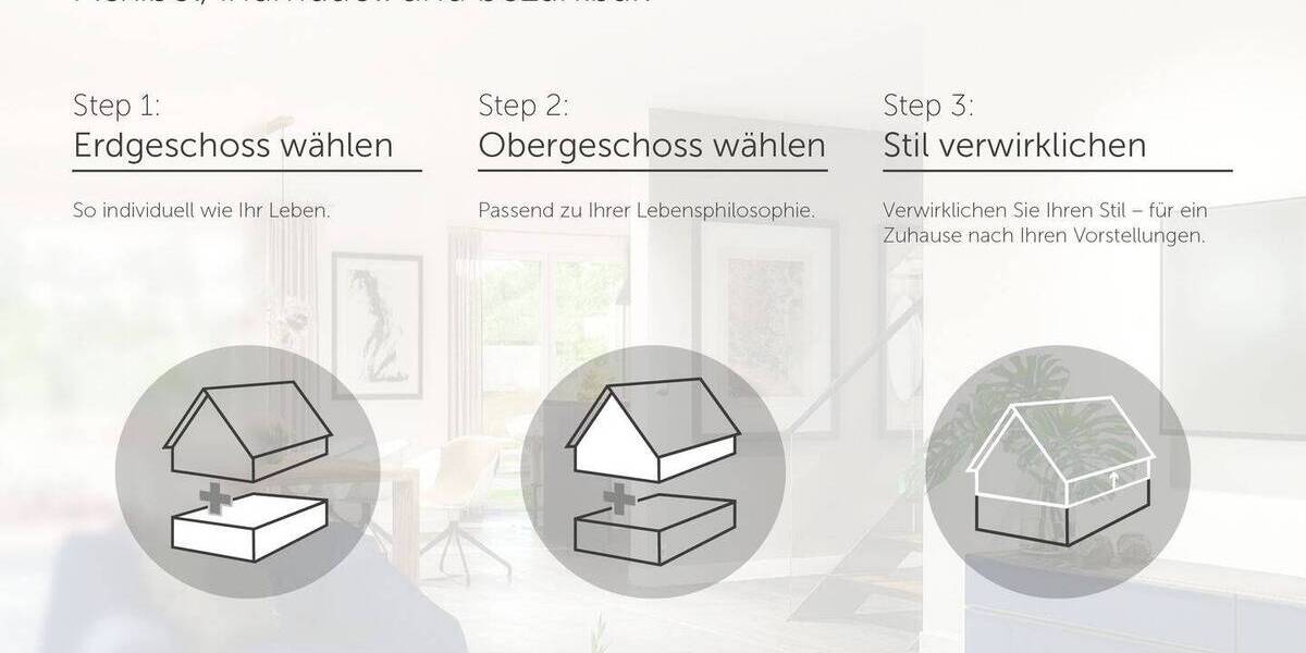 Einfamilienhaus Köln Rath/Heumar - 4 Zimmer, 127 m&sup2;, 796.733&euro; | Angebot:26155899