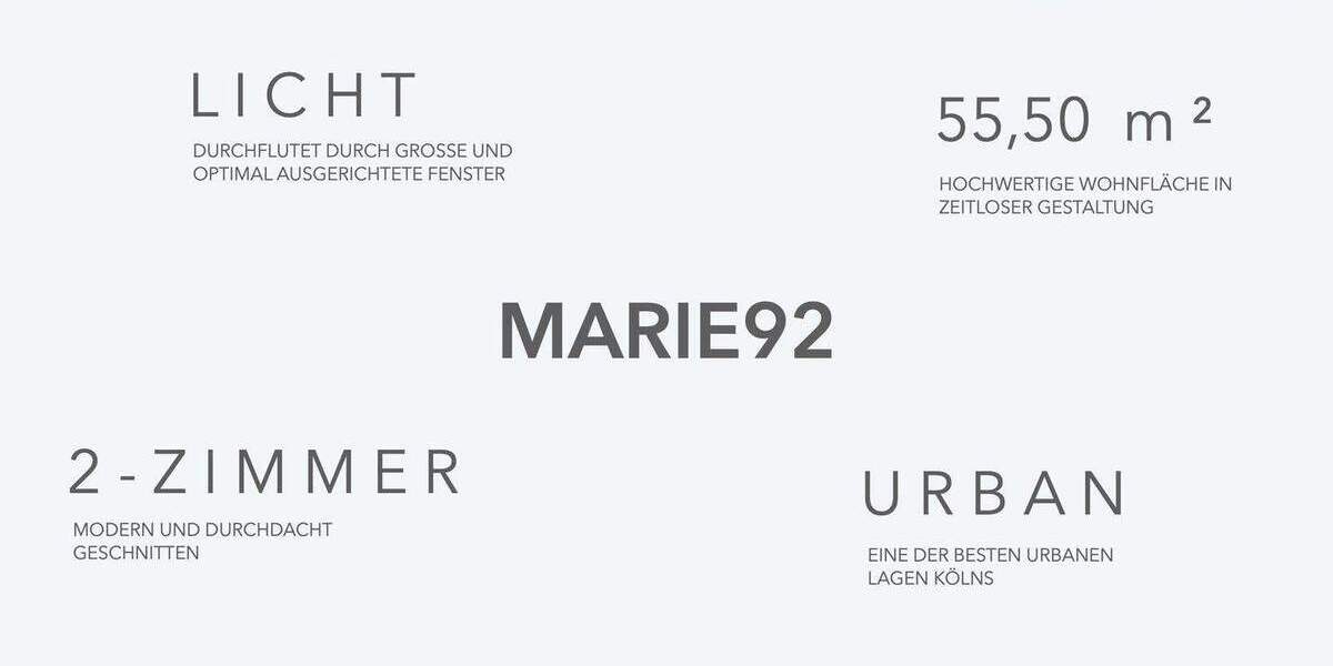 Etagenwohnung Köln Ehrenfeld - 2 Zimmer, 54 m&sup2;, 279.000&euro; | Angebot:25752900